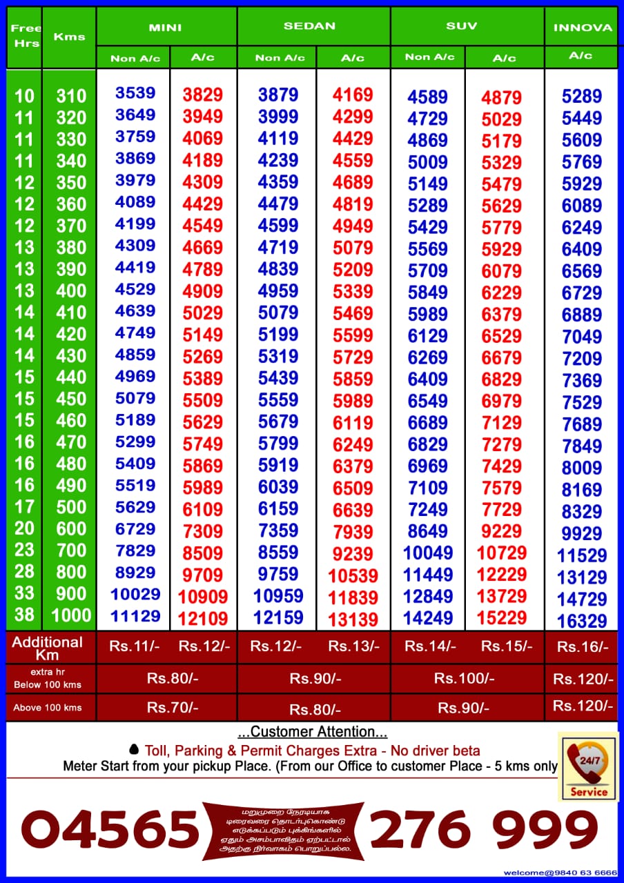 call taxi tariff Image